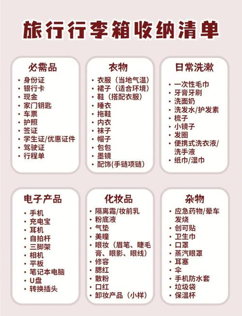 注意事项清单