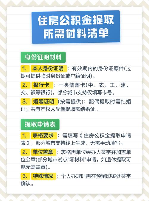 公积金提取所需材料清单